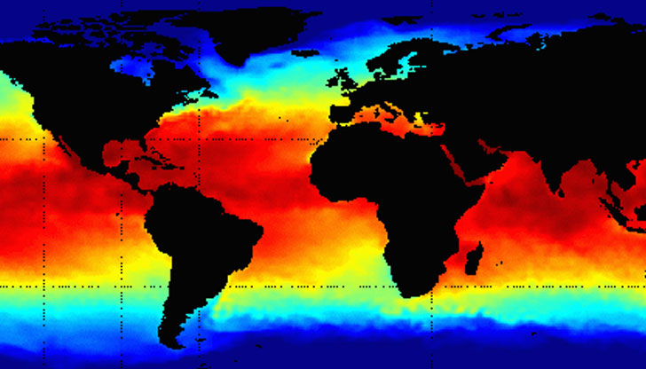 Эль Ниньо. The climate Stripes.