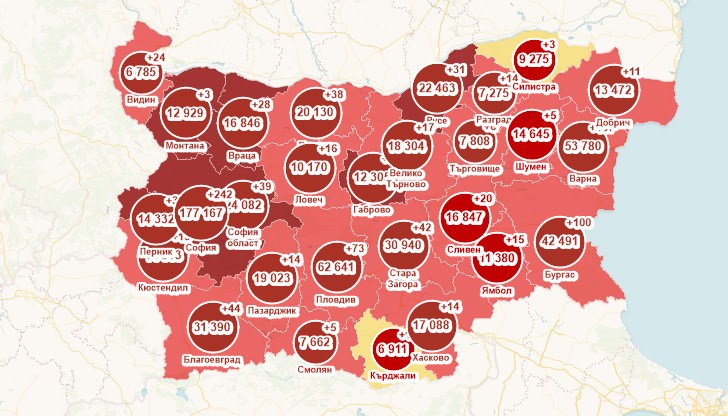 За последното денонощия в областта са регистрирани само три нови случая