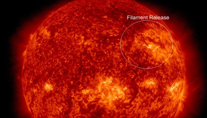 При слънчевите изригвания се освобождава слънчева плазма, която, ако достигне на Земята, предизвиква магнитна буря