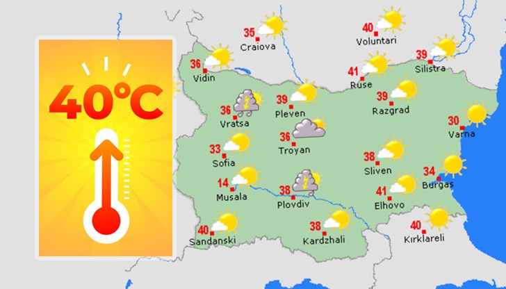 Гореща вълна ще обхване страната през юни