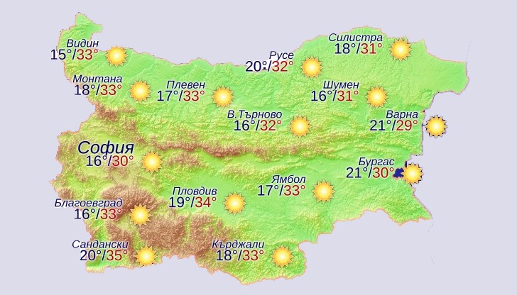 Слънце и вятър в Източна България