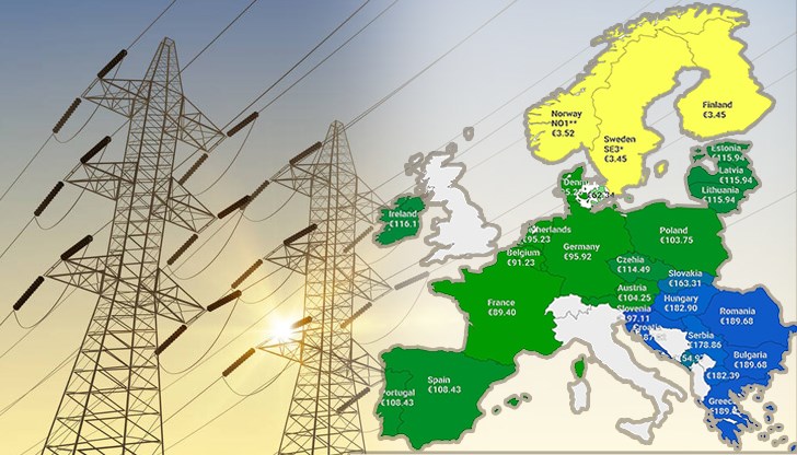 Енергиен контраст в Европа: От 3,45 до 189,68 евро за мегаватчас