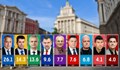 Кои партии влизат в новия парламент