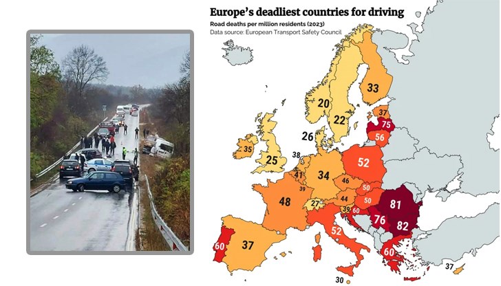 Лошата инфраструктура и ниската шофьорска култура са основни причини за черната статистика