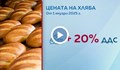 Цената на хляба скача с 20% от Нова година