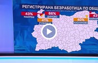 Безработицата у нас намалява, но в някои общини надхвърля 60%