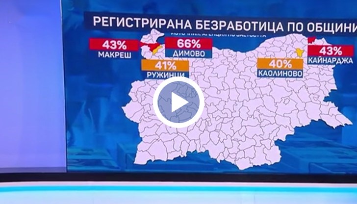 146 400 души са регистрираните в бюрата по труда