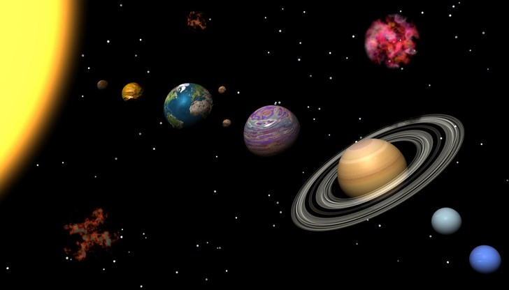 Подреждане на планетите - рядко небесно явление става видимо Подреждане на планетите - рядко небесно явление става видимо