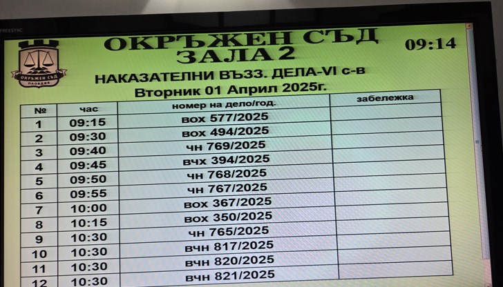 Цветан Цветков, Петко Минев и Веселина Семкова днес се изгавриха с правата на гражданите, адвокатите и правосъдието, алармира адвокатът Цветан Цветков, Петко Минев и Веселина Семкова днес се изгавриха с правата на гражданите, адвокатите и правосъдието, алармира адвокатът