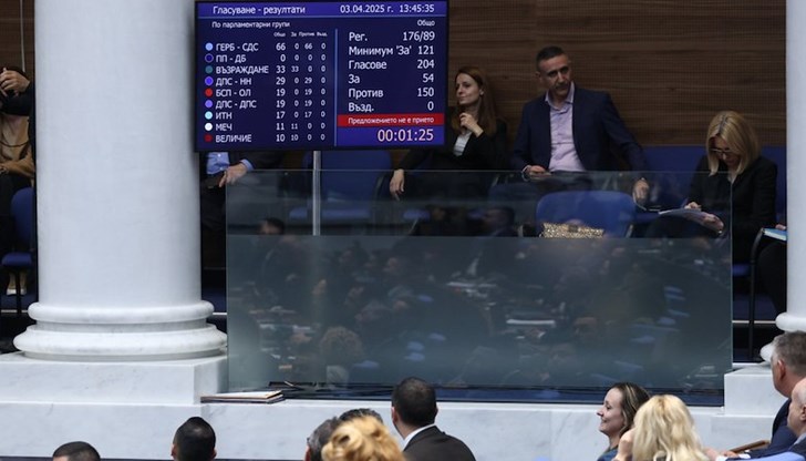 Въпреки напускането на ДПС на Доган, правителството получи подкрепа от "ДПС-Ново начало" и оцеля при обвинения в корупция Въпреки напускането на ДПС на Доган, правителството получи подкрепа от "ДПС-Ново начало" и оцеля при обвинения в корупция